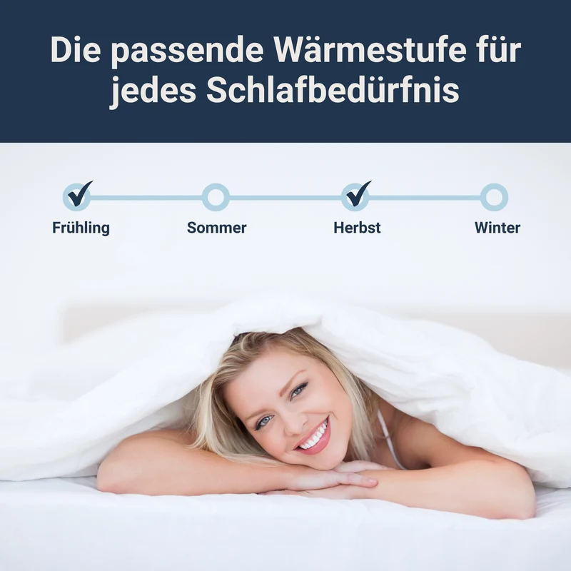 Traumhaft Softline Steppbett
