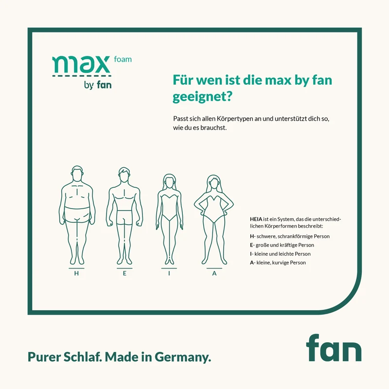 f.a.n. Max Foam Komfortschaummatratze