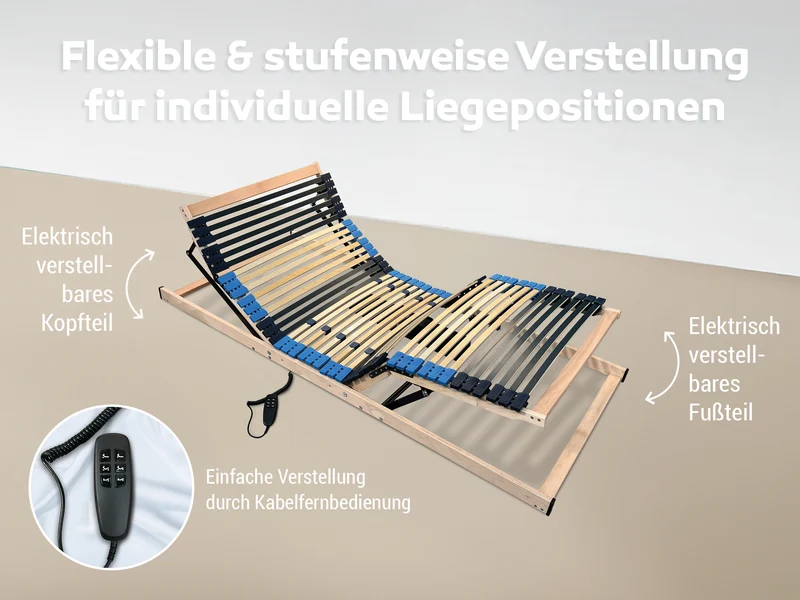 Betten-ABC Move Elektro Lattenrost