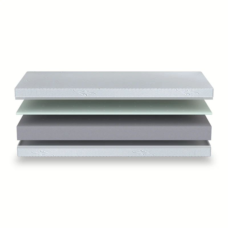 Betten-ABC EasyFlex Visco-Kaltschaummatratze