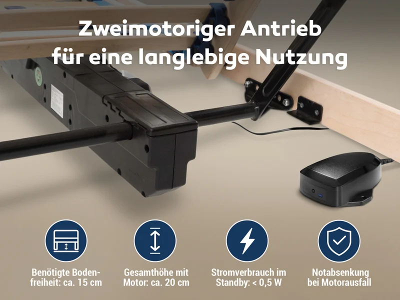 Betten-ABC Superflex Elektro Lattenrost