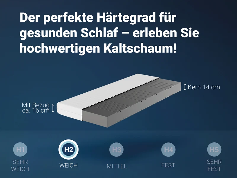 Betten-ABC KSP-500 Kaltschaummatratze