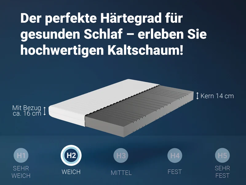 Betten-ABC KSP-500 Kaltschaummatratze
