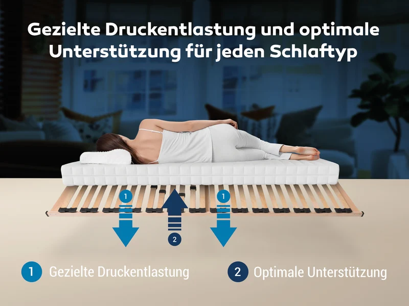 Betten-ABC Max1 NV Selbstmontage Lattenrost