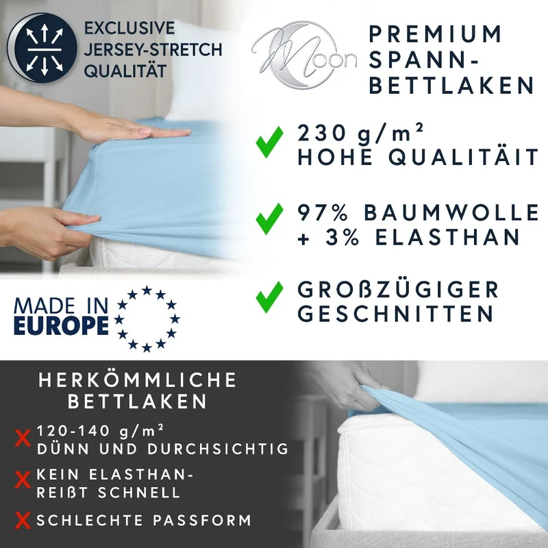 Moon-Luxury Topper Spannbettlaken Jersey 97% Mako-Baumwolle 3% Elastan, 230g/m²