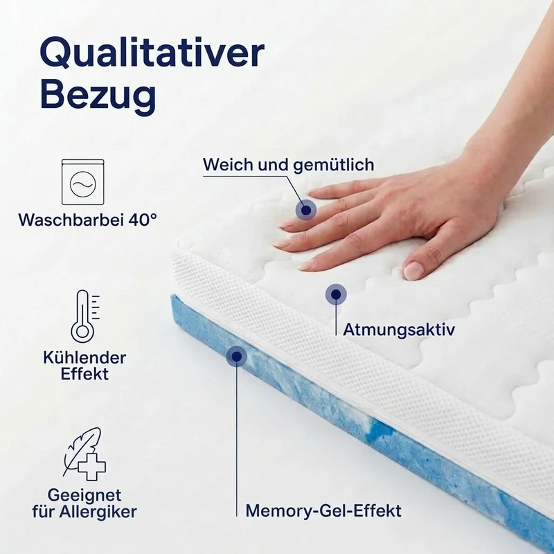 Premium Gelschaum Topper 8cm Luxus Liegekomfort mit 7 Zonen