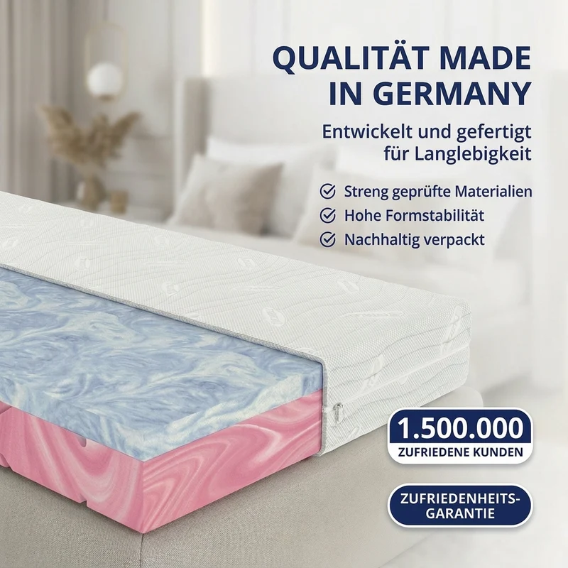 Premium Hybrid 22 – Gel & Kaltschaummatratze H2/H3 mit 7 Zonen