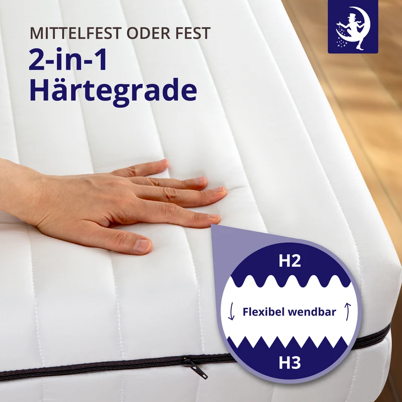 Flip Basic 13 – Kaltschaummatratze H2/H3 kompakt & flexibel