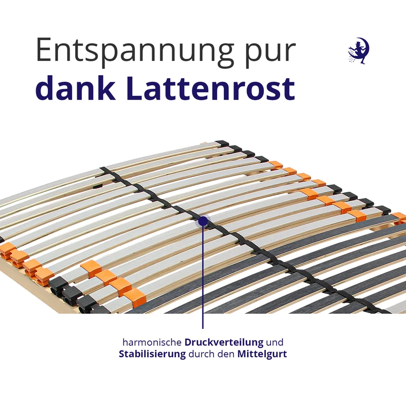 ErgoActive 7-Zonen Lattenrost mit verstellbarer Härte im Lendenbereich