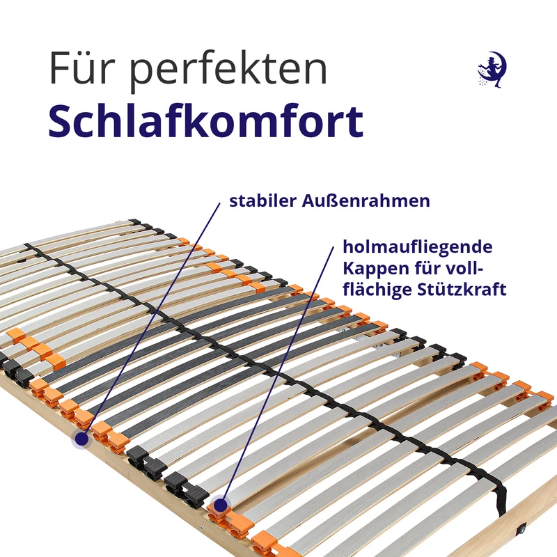 ErgoActive 7-Zonen Lattenrost mit verstellbarer Härte im Lendenbereich