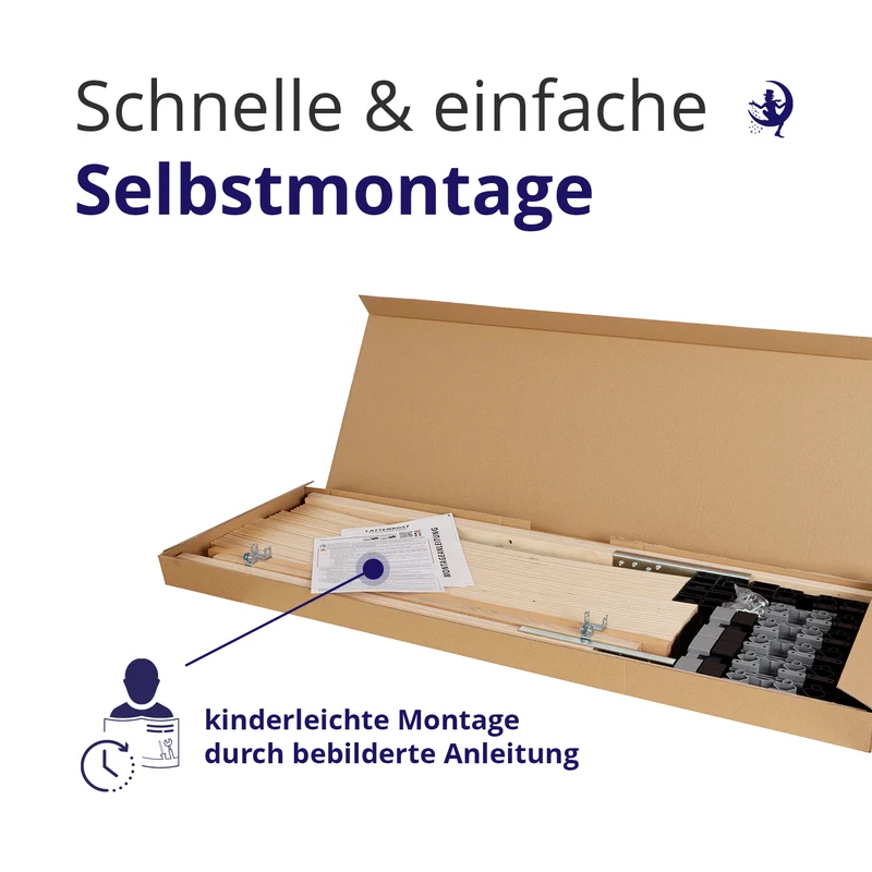 ErgoFlex Lattenrost mit verstellbarem Kopfteil und flexibler Härte