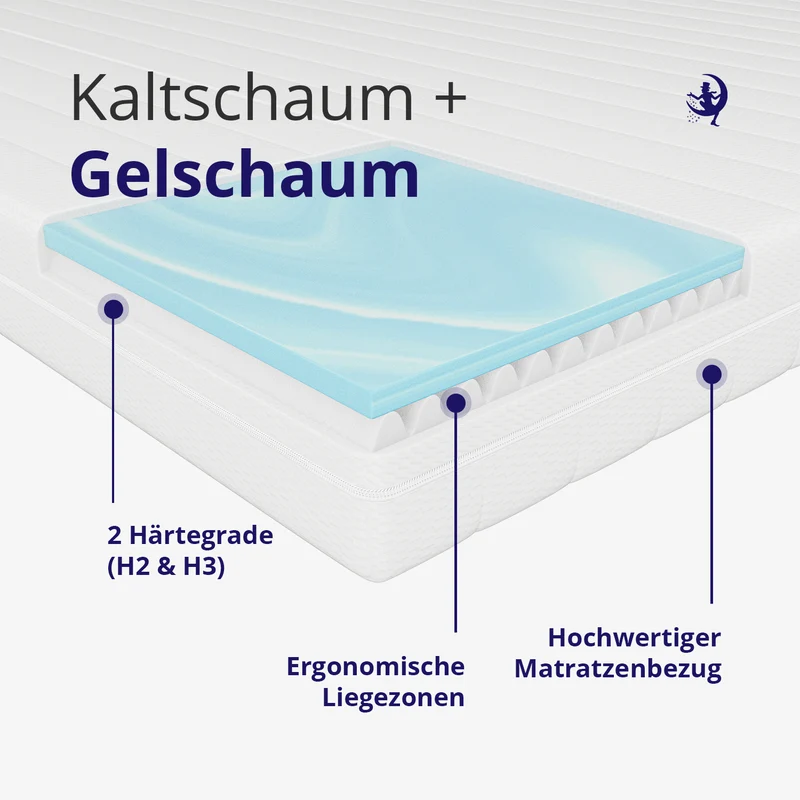 GelHybrid 15 – Kaltschaummatratze mit Gelschaum-Topper