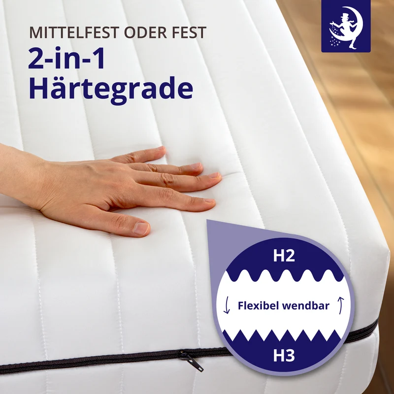 Flip Komfort 18 – Kaltschaummatratze H2/H3 mit 7-Zonen