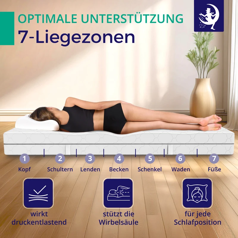 Taschenfederkernmatratze Komfort 21 cm – H2