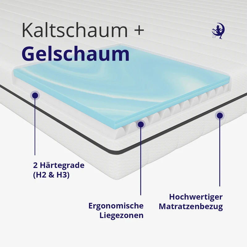 GelHybrid 15 – Gelschaummatratze mit Mikrofaserbezug