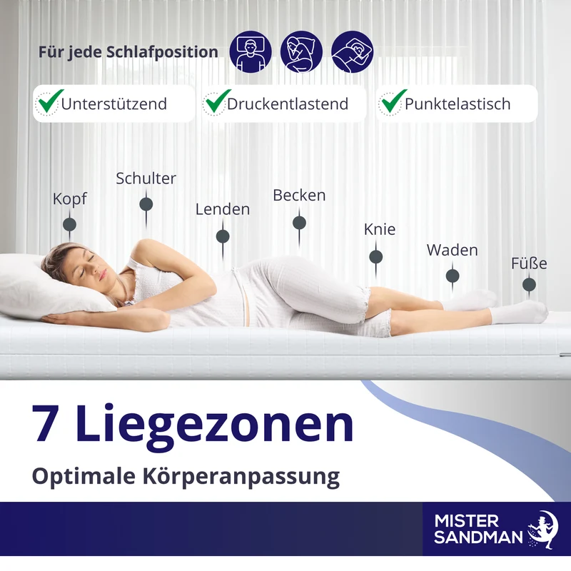 7-Zonen Matratze mit Mikrofaserbezug