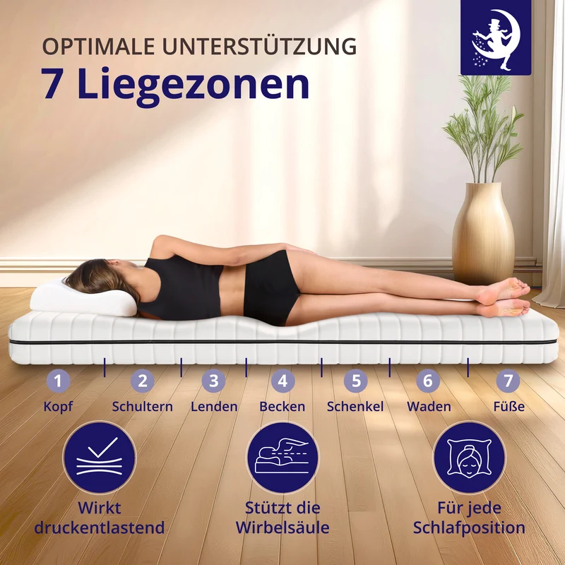 Flip Classic 15 – Kaltschaummatratze H2/H3 ergonomisch