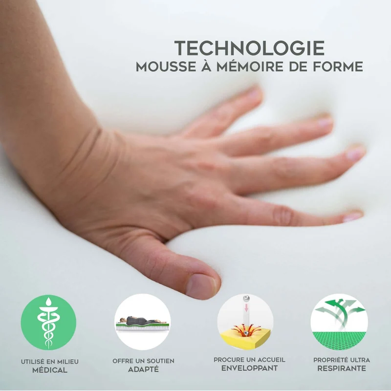 Matelas clic-clac convertible, mémoire de forme - Collection Clic Clac