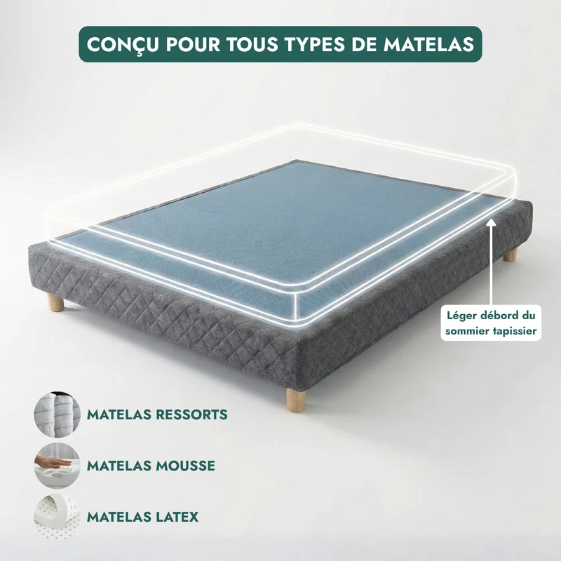 Sommier tapissier, contour tissu, structure bois - Collection Confort