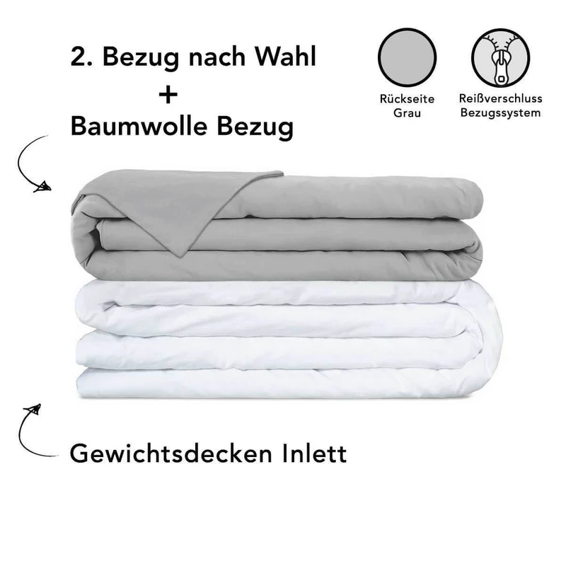 Set: PREMIUM Gewichtsdecke für Erwachsene