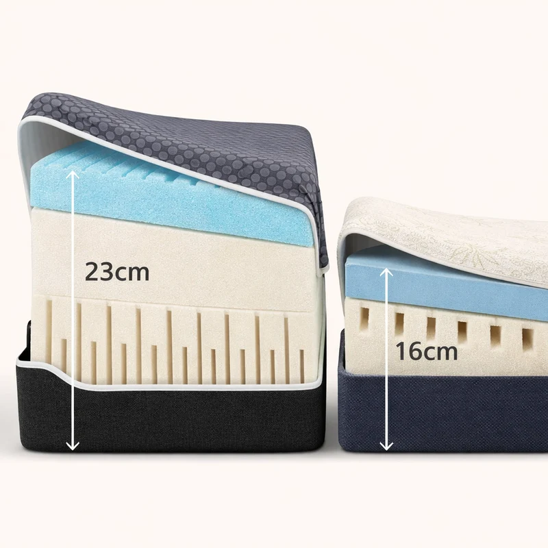 Pack lit électrique orthopédique, velours côtelé bleu, matelas inclus - Collection Technoflex