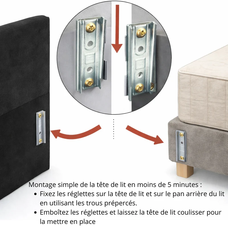 Tête de lit avec housse tissu gris foncé