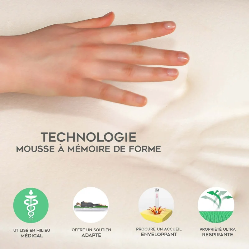 Matelas mémoire de forme, lit électrique - Collection Visco Dream