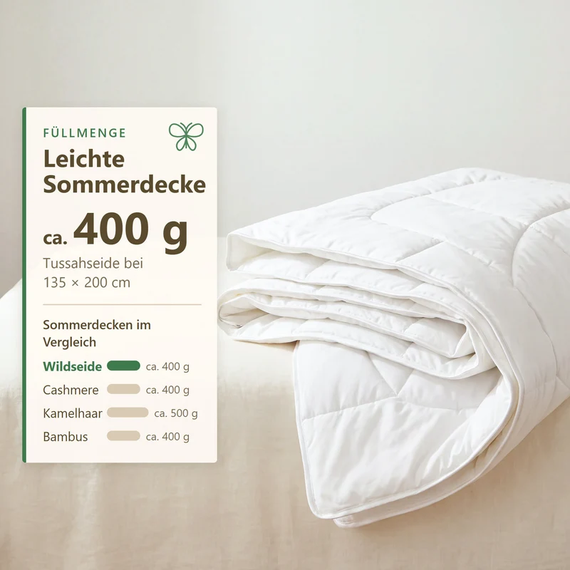 Wildseide Sommerbettdecke