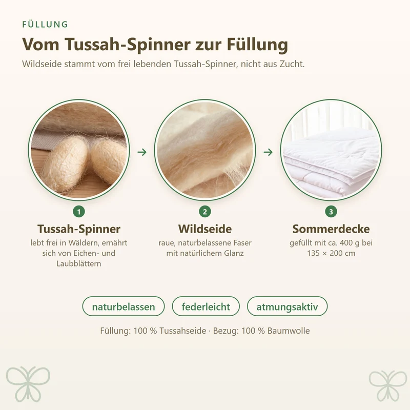 Wildseide Sommerbettdecke