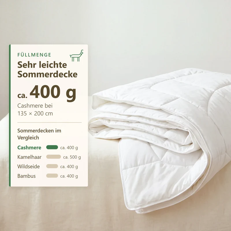 Cashmere Sommerbettdecke