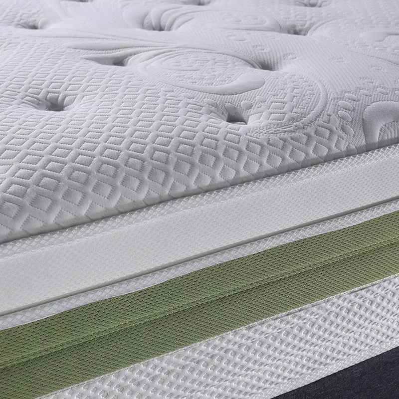 Matelas 2 conforts : Un côté ferme, un côté souple - Collection Bi-confort