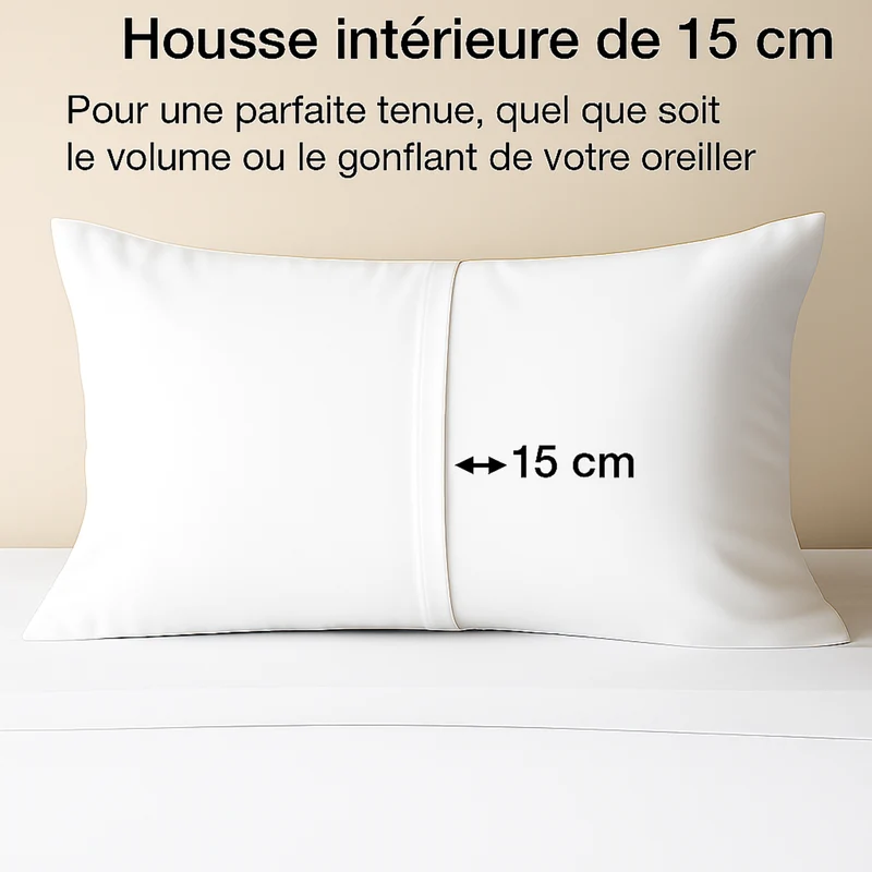 Parure de lit coton blanc, douceur haut de gamme, confort naturel - Collection Coton