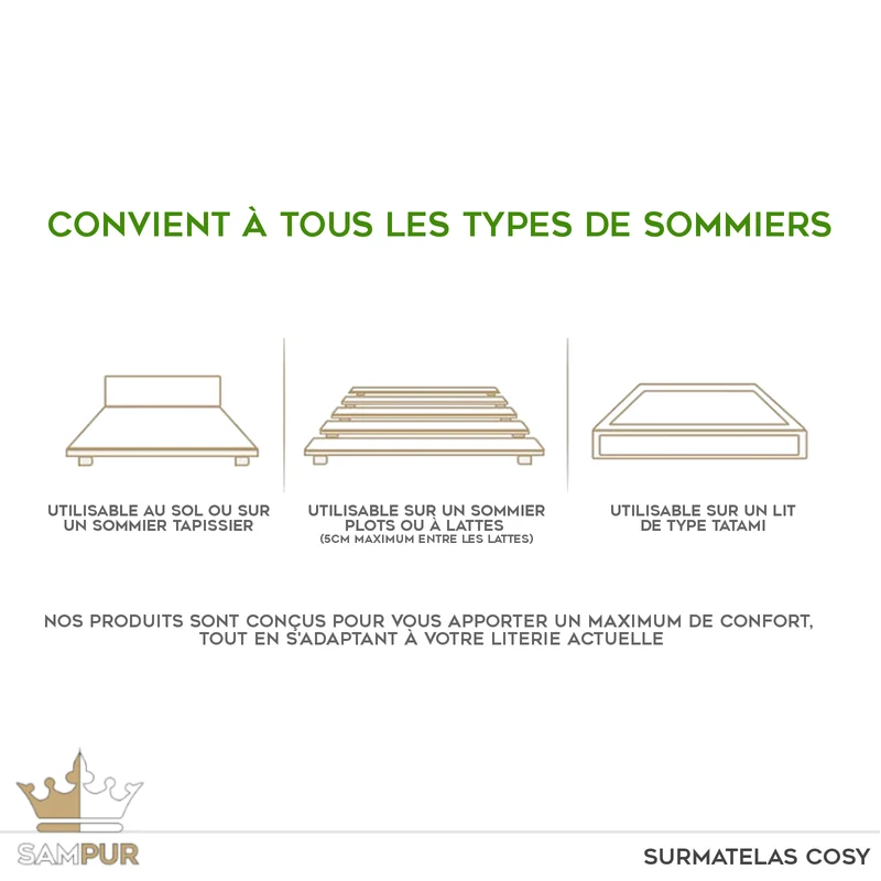 Matelas mémoire de forme, ressorts, surmatelas intégré - Collection Fairmont
