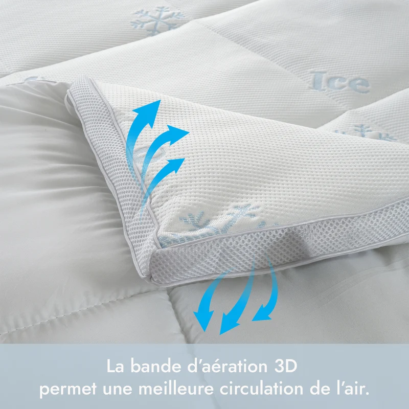 Surmatelas rafraîchissant d'été – Collection Ice Cool