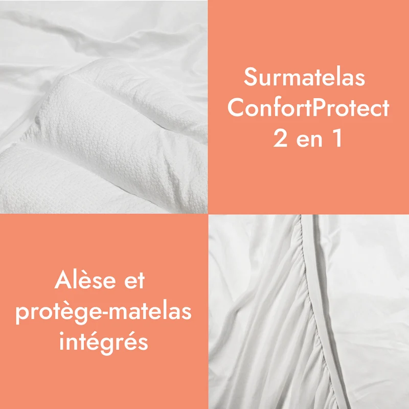 Surmatelas waterproof, protège-matelas intégré – Collection ConforProtect Waterproof