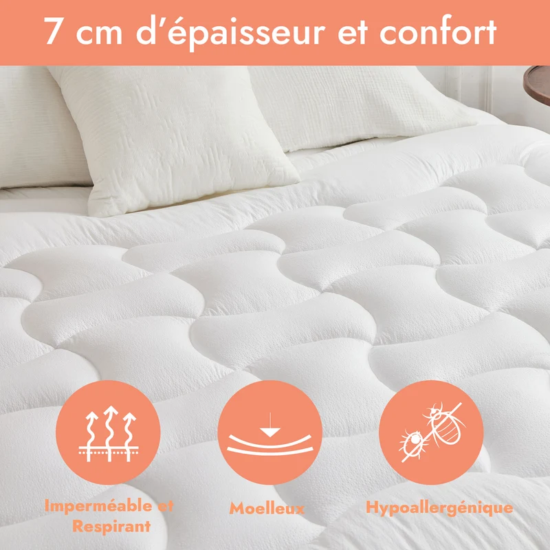 Surmatelas ConforProtect BB Waterproof : surmatelas et protège-matelas