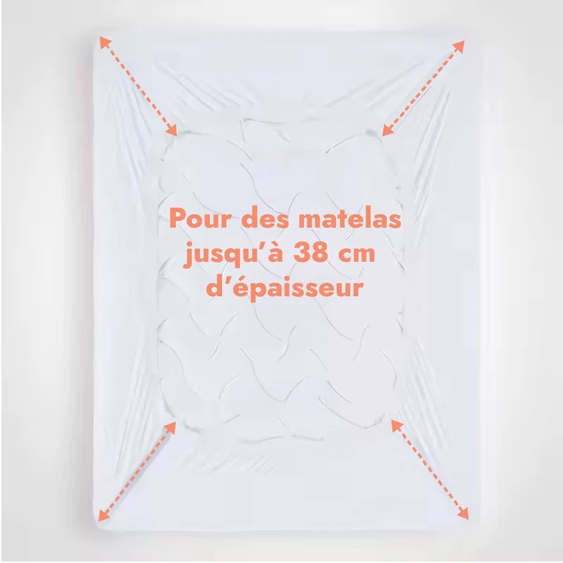 Surmatelas waterproof, protège-matelas intégré – Collection ConforProtect Waterproof