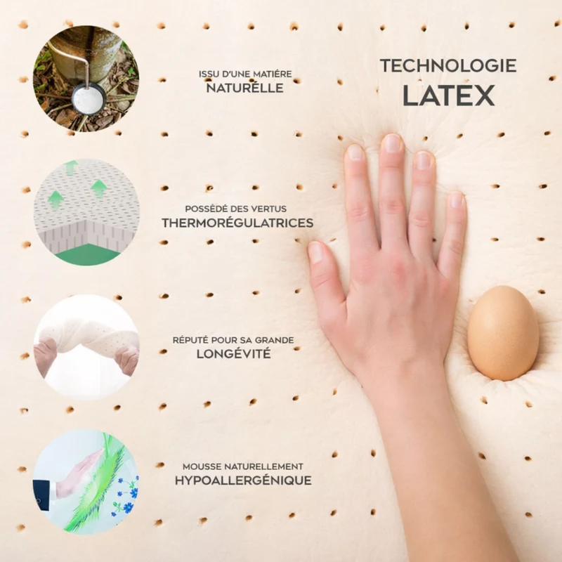Surmatelas latex et mémoire de forme, enveloppe Bamboo - Collection Latex