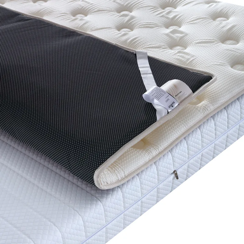 Surmatelas latex et mémoire de forme, enveloppe Bamboo - Collection Latex