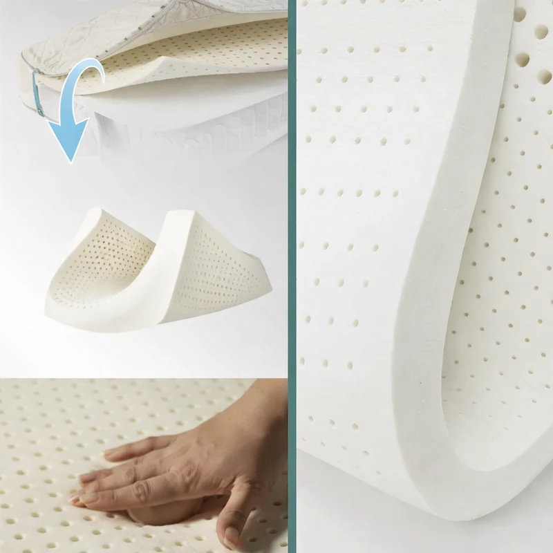 Surmatelas latex et mémoire de forme, enveloppe Bamboo - Collection Latex
