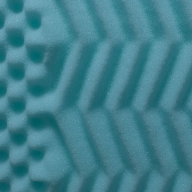 Surmatelas mémoire de forme, 7 zones de confort, gel rafraîchissant – Collection Highland