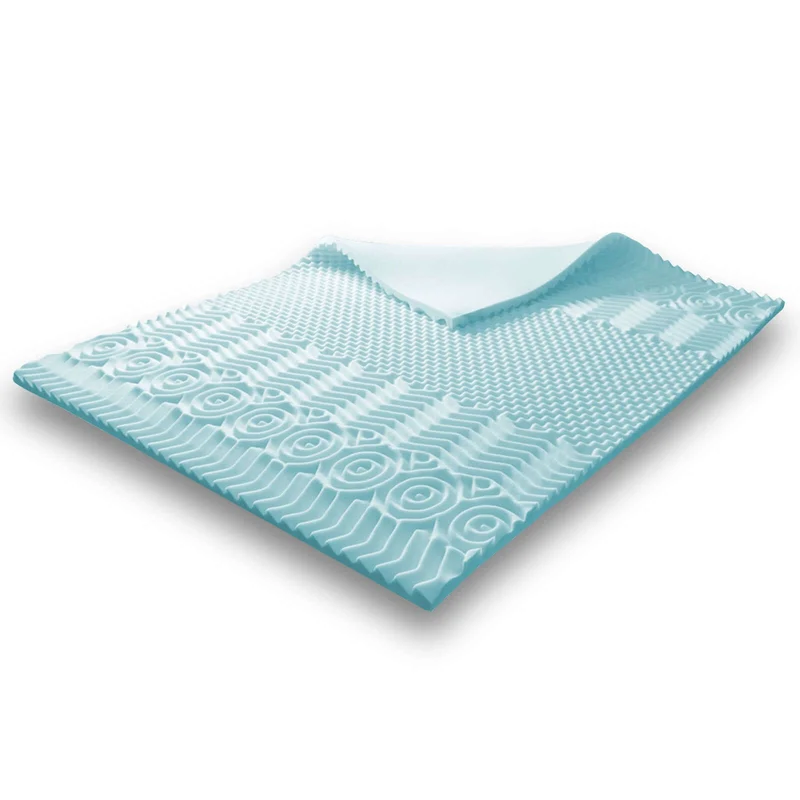 Surmatelas mémoire de forme, 7 zones de confort, gel rafraîchissant – Collection Highland