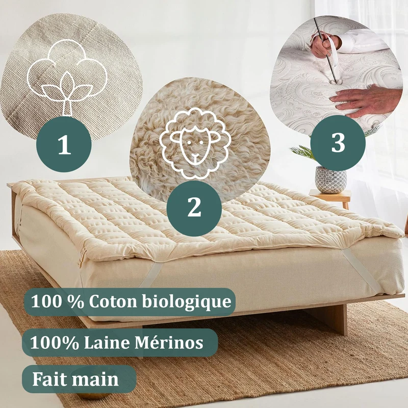 Surmatelas laine Mérinos 100% biologique, bonnet élastique - Collection Fjord