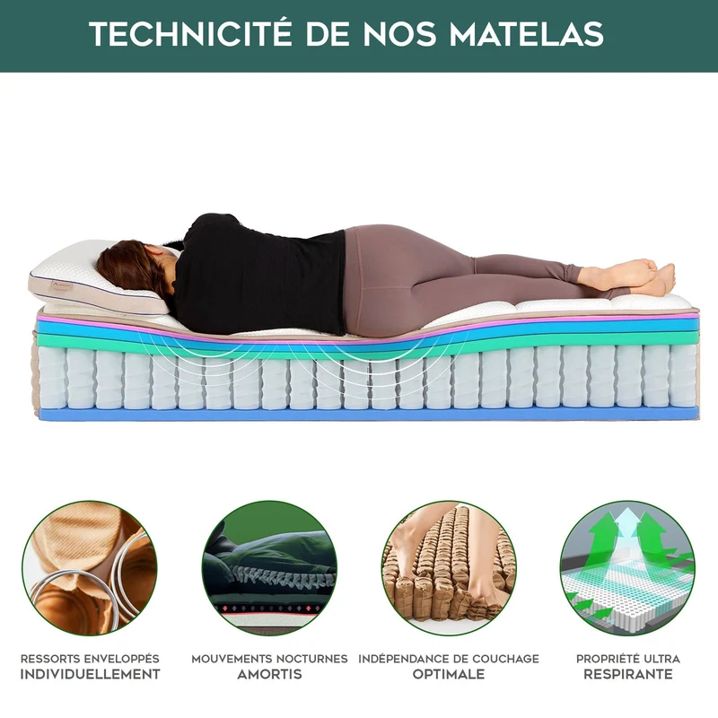 Matelas 30 cm, effet antidouleur articulaire - Collection Excelsior