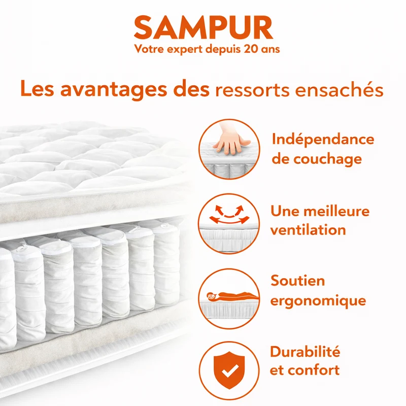 Matelas ressorts ensachés, mémoire de forme - Collection Cosmos