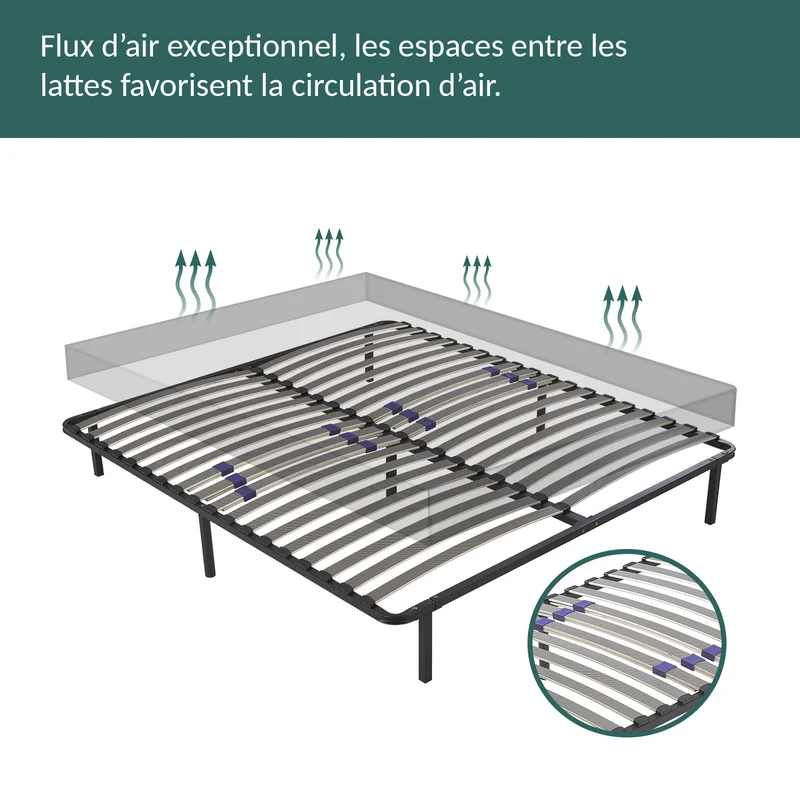 Sommier morphologique, confort personnalisé - Collection SoftDream