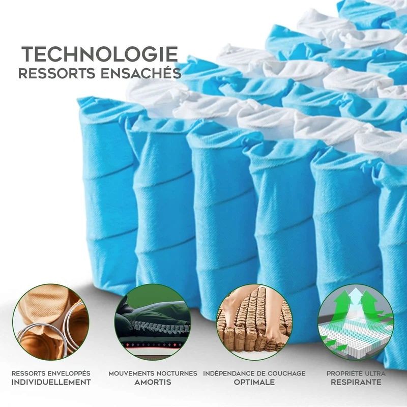 Matelas mémoire de forme, ressorts ensachés - Collection Essentiel