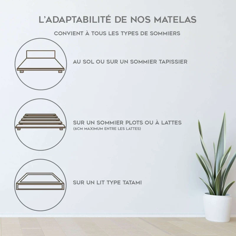 Matelas latex, ressorts ensachés, mémoire de forme - Collection Nirvana