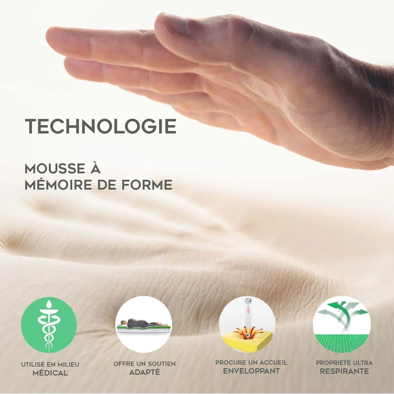 Matelas mémoire de forme, ressorts ensachés - Collection Essentiel