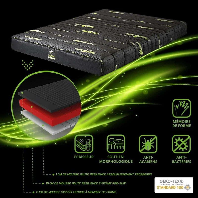 Matelas Passion : mémoire de forme et déhoussable - Collection Sensation